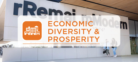 economic diversity and prosperity