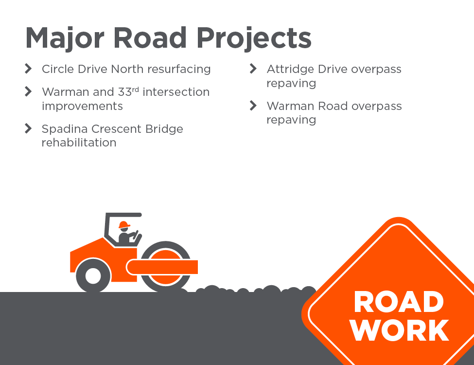Some of the busiest roadways received major upgrades.