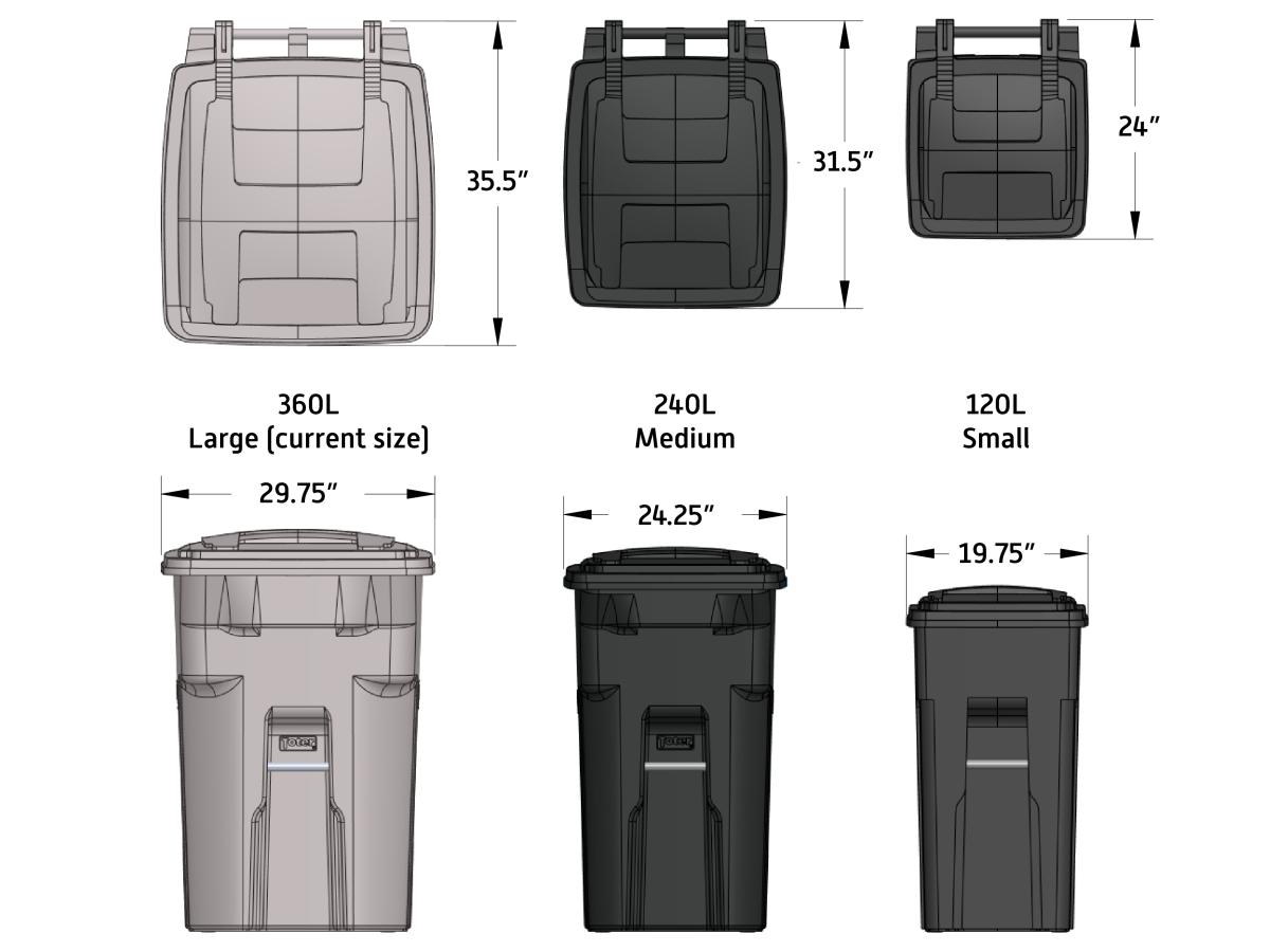 Cart Size Top View