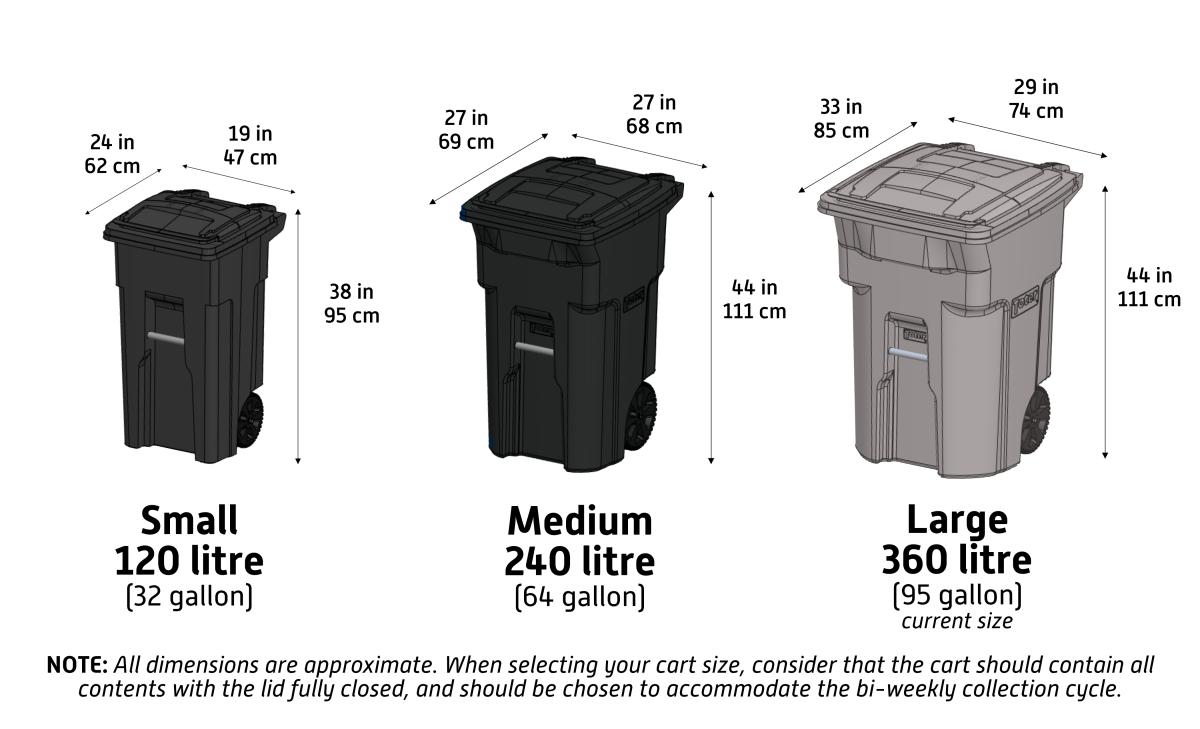 Cart Dimensions