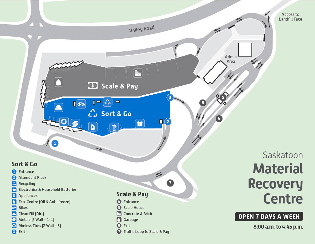 Material Recovery Centre Map