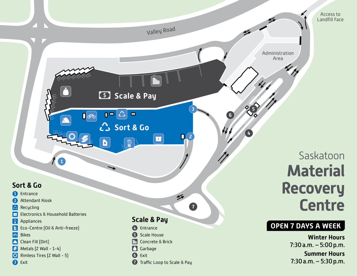 Overview map of the MRC