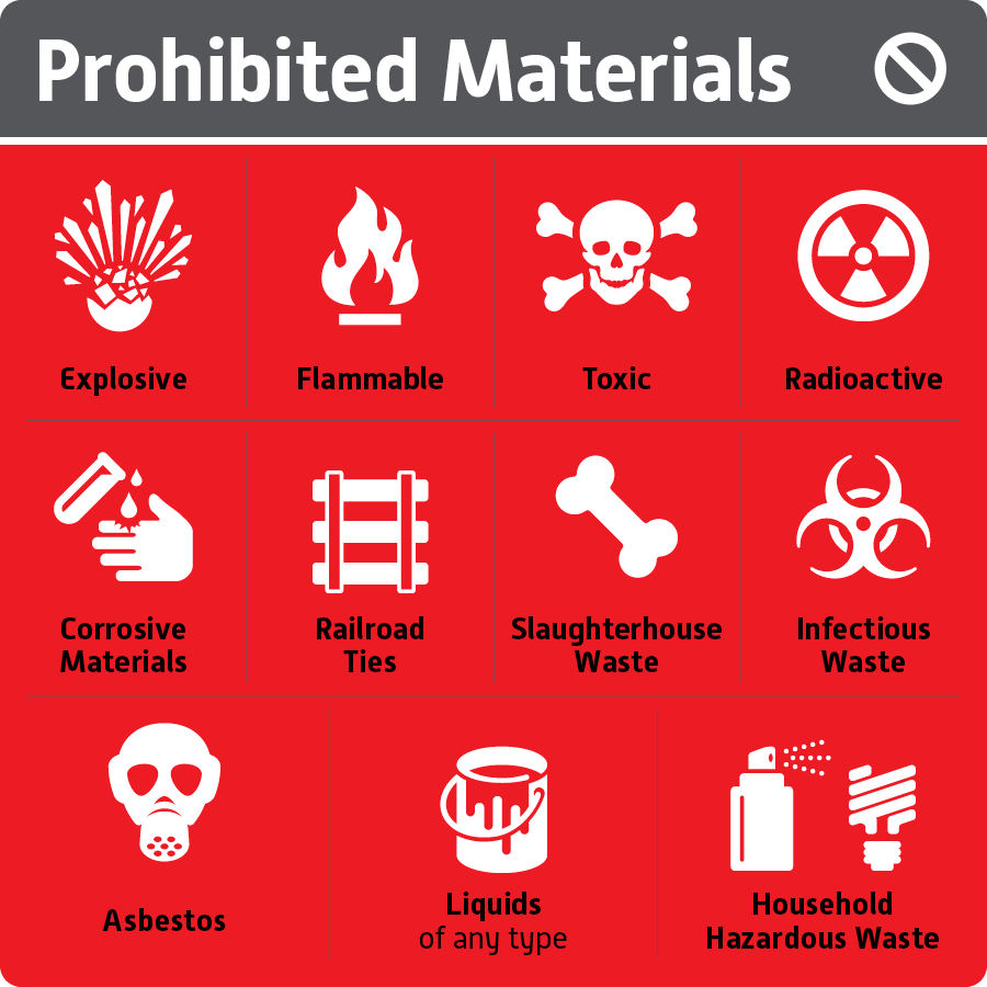Prohibited Materials