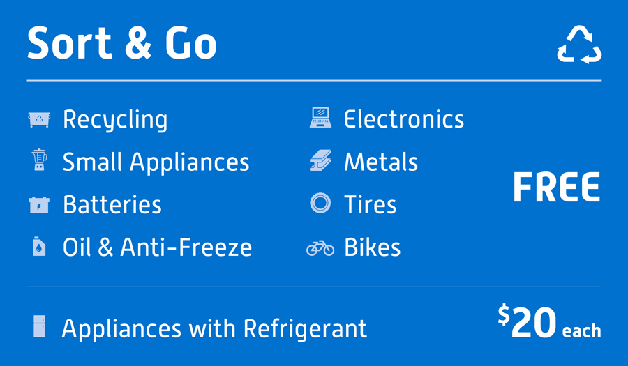 Sort & Go acceptable items and rates