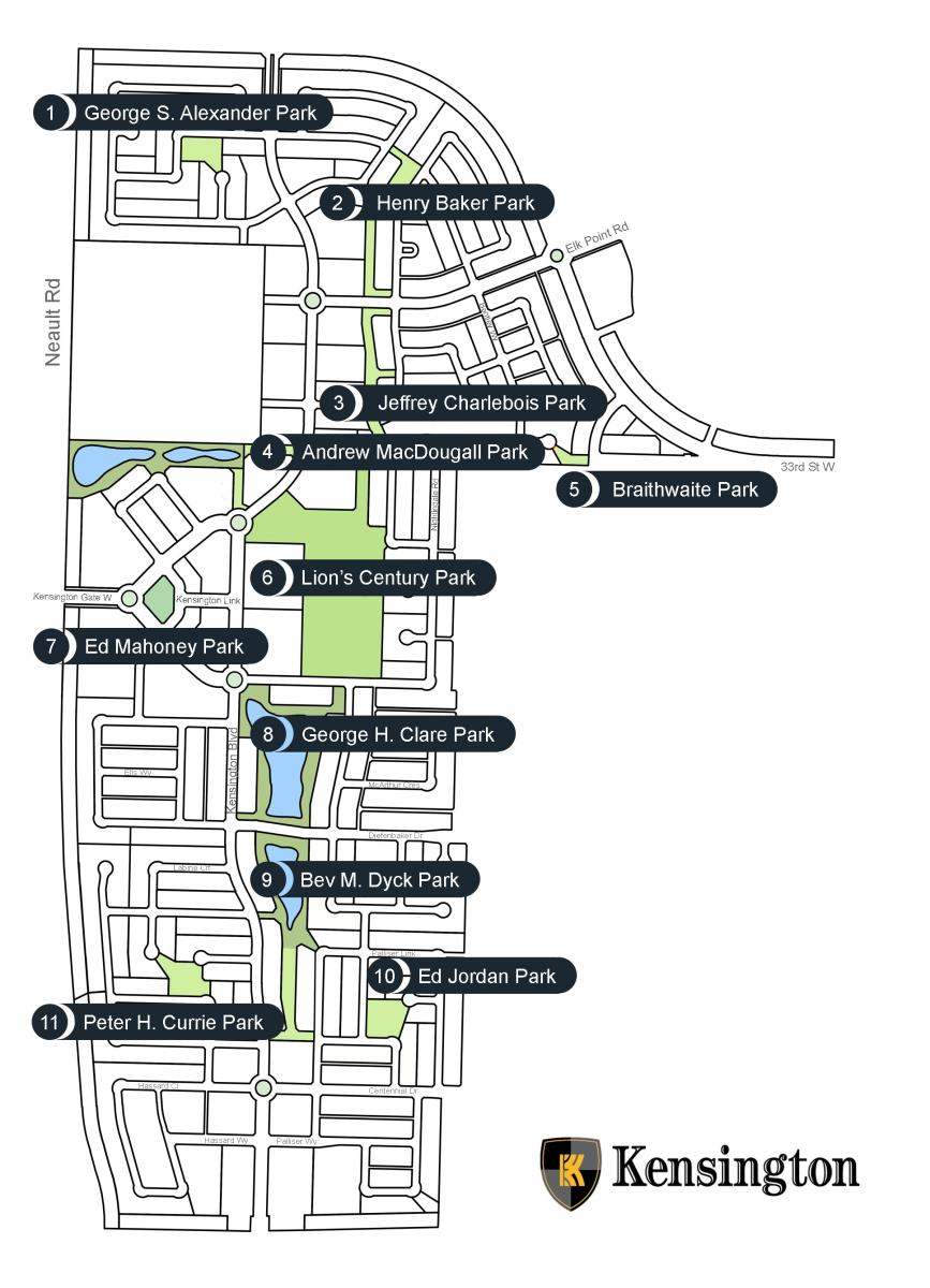 Kensington Community Parks & Amenities