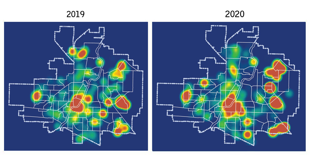 heatmaps