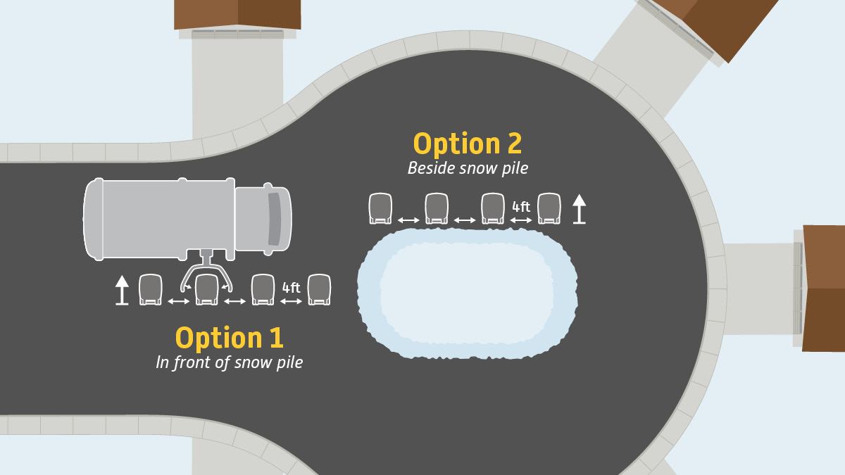 Illustration 2 - Cul de Sac Snow Placement