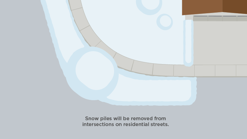 snow piles will be removed from intersections on residential streets