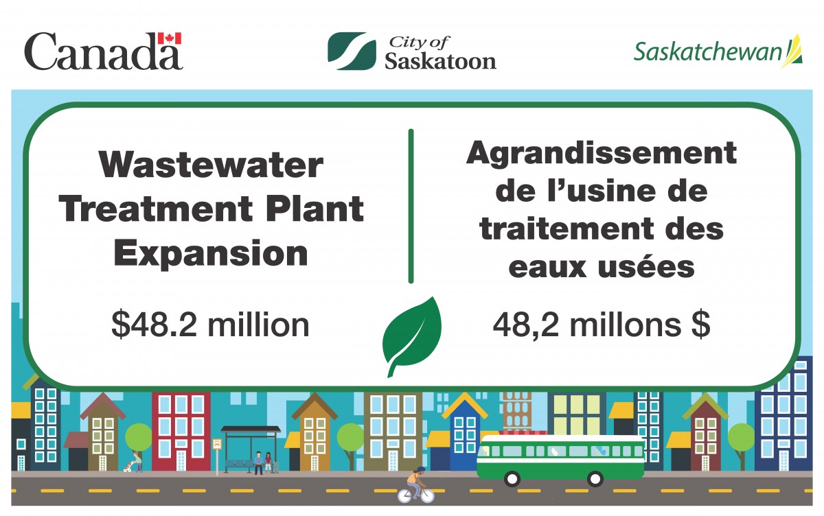 Wastewater Treatment Plant Expansion $48.2 million partnership