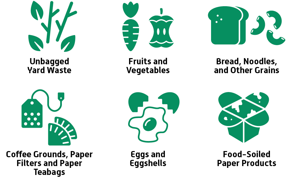 Green Cart Program Saskatoon.ca