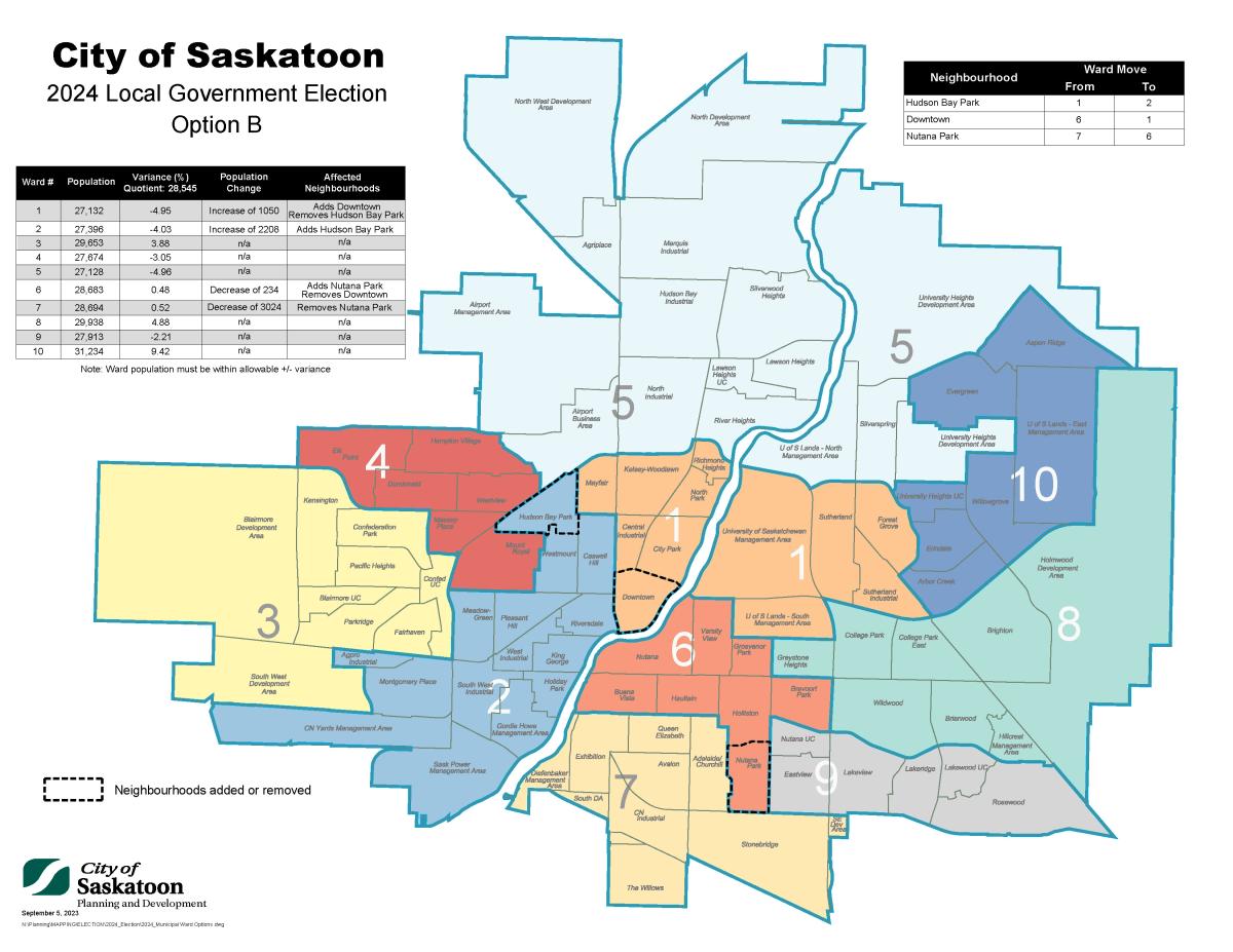 Option B for ward boundary changes