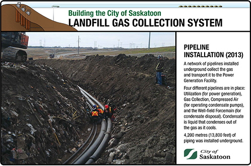 Pipeline Installation - 2013