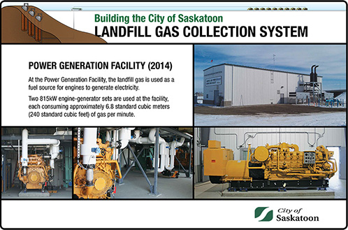 Power Generation Facility - 2014