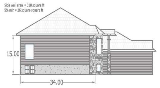 Parkridge, saskatoon