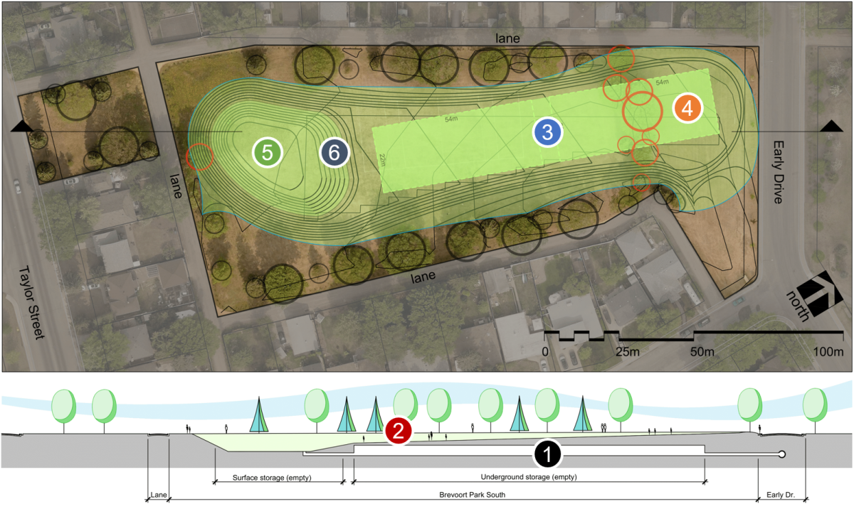 Plan B Brevoort Park South