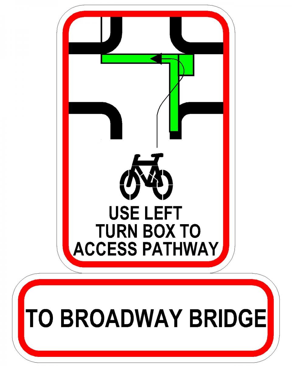 Cycling Plans & Projects Saskatoon.ca