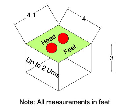 Cremation Plot Diagram