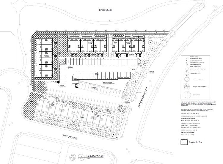 Landscaping Plan