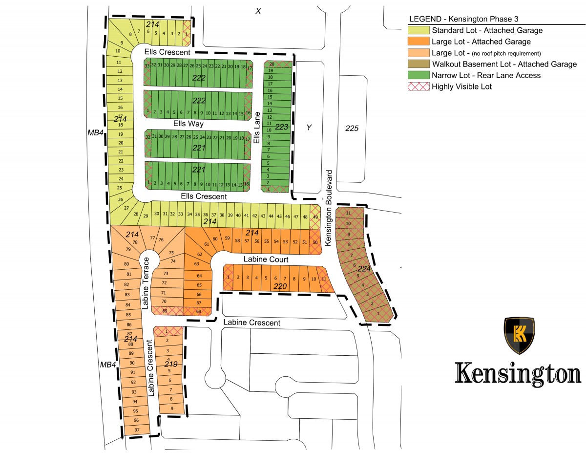 Kensington Architectural Controls Saskatoon.ca