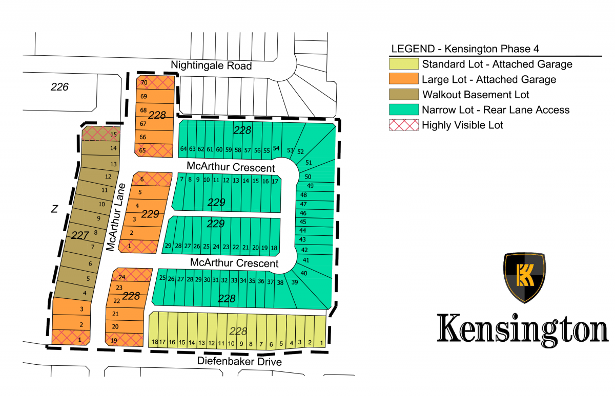 Kensington Architectural Controls Saskatoon.ca