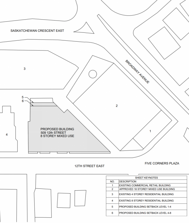 Site Area Plan