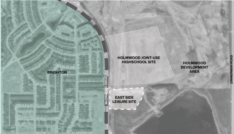 Future East Side Leisure Centre Location