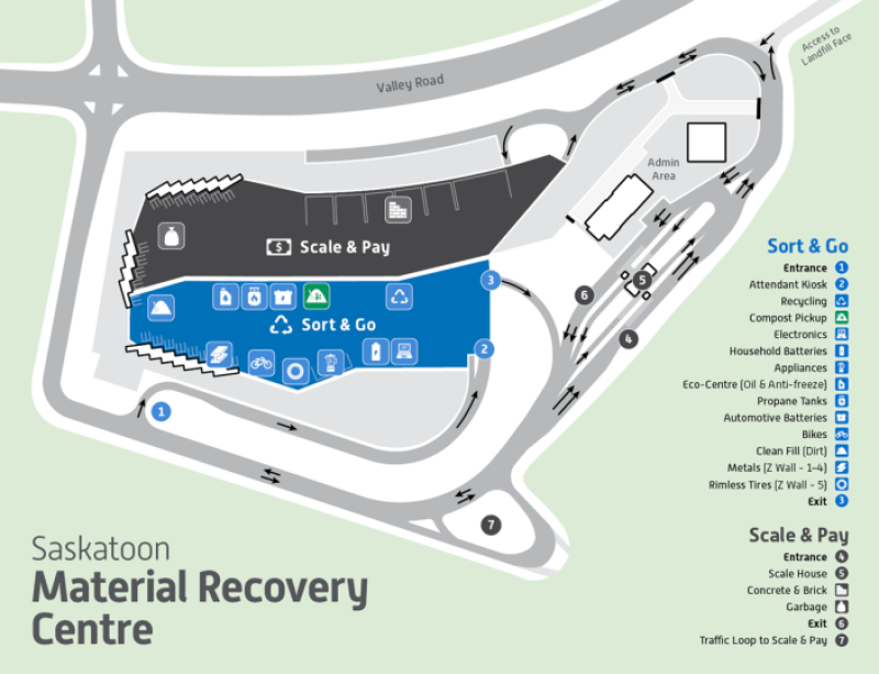 Map of the Material Recovery Centre