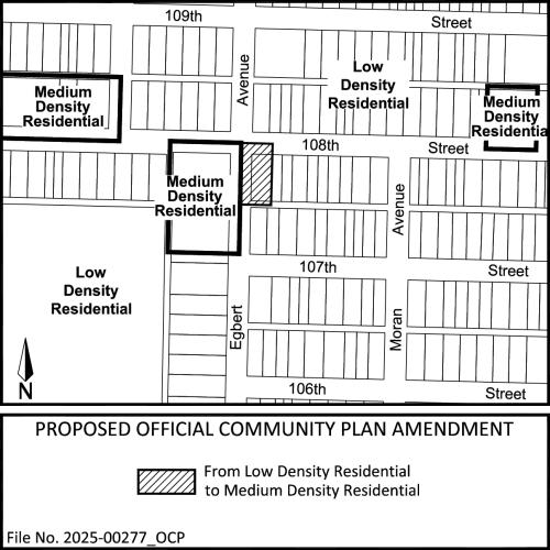 Proposed Official Community Plan Amendment