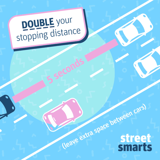 Double Your Stopping Distance in Snowy Conditions